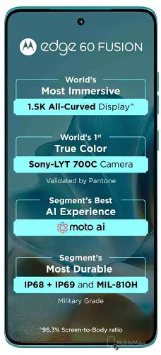 Motorola Edge 60 Fusion Full Display Side.